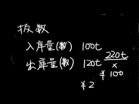 倉庫料金の計算(1)