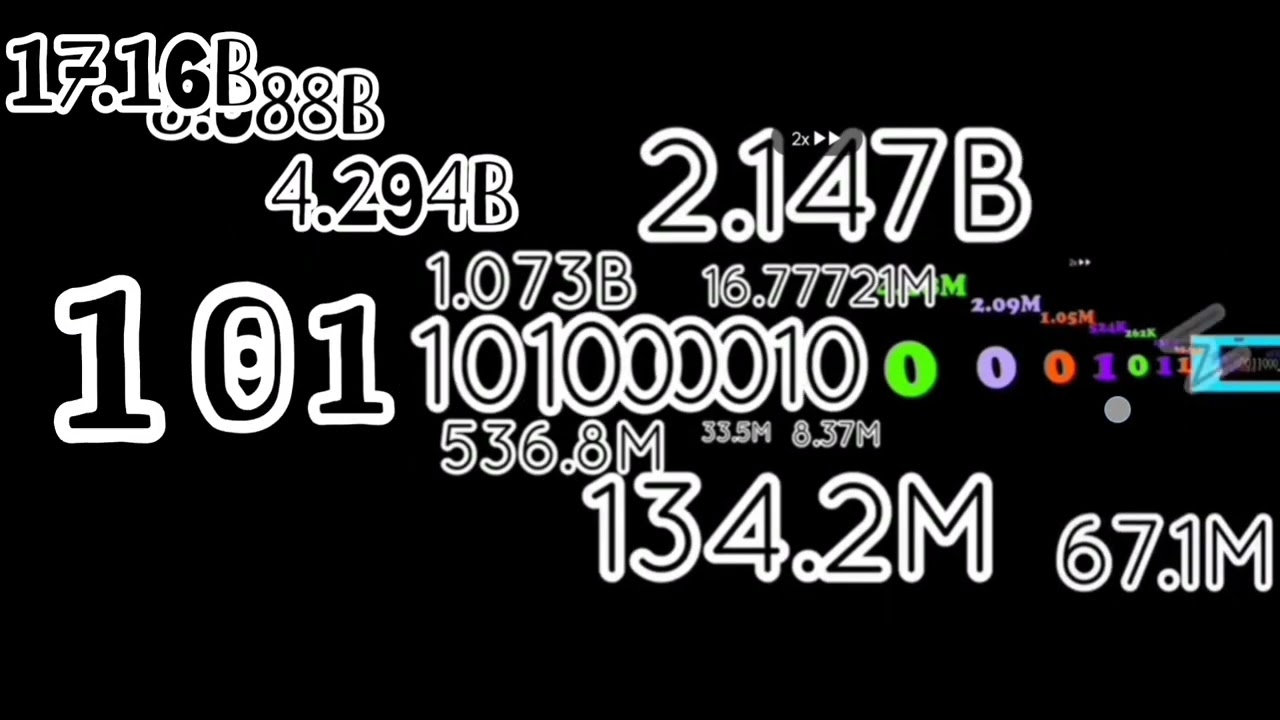 Binary numbers extended ^ 4