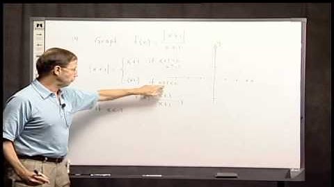 Algebra Preliminaries for Calculus Part 1, Problem 14