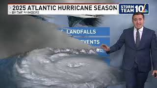 Sunday Science: Recapping the 2025 Atlantic Hurricane Season