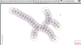 CupCarbon Linear Routing (ANR PERSEPTEUR)