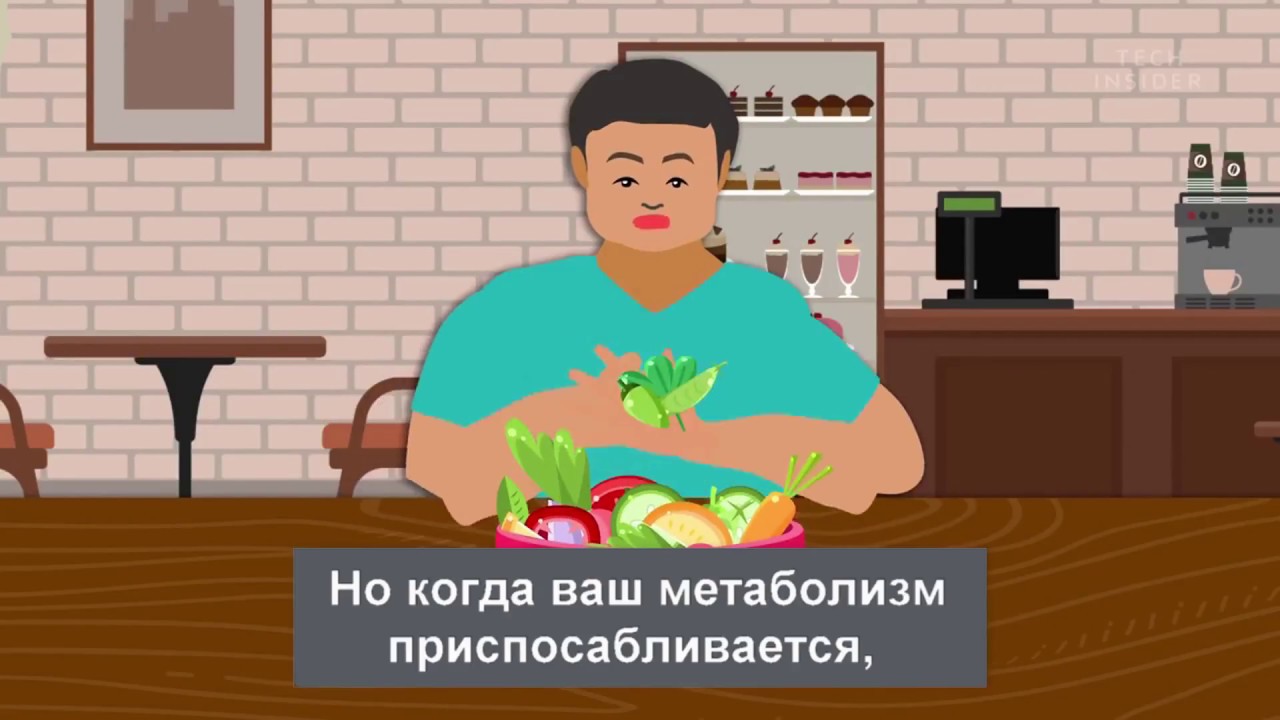 Как тело и мозг реагируют на снижение веса?