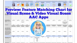 Preview: Feature Matching Chart for Visual Scene Display and Video Visual Scene Display AAC Apps