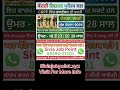 punjab police form fill 2026 | punjab police 2026 vacancy | punjab govt jobs 2026 | sivia job point
