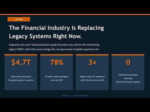 Build the Systems That Move Global Money | Advanced Java for Banking & Ledger Systems .