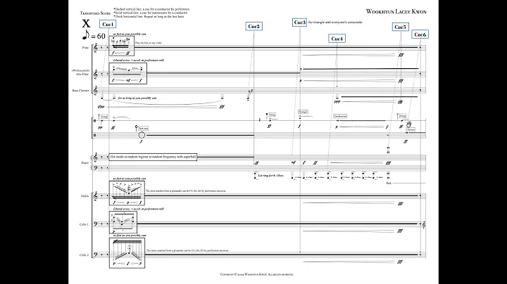 [2022] ''1'' by eight instruments and indicator (2...