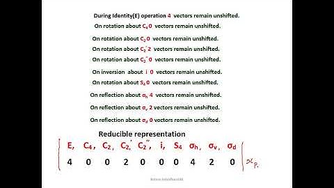 Hybridisation of xenon tetrafluoride using Group theory