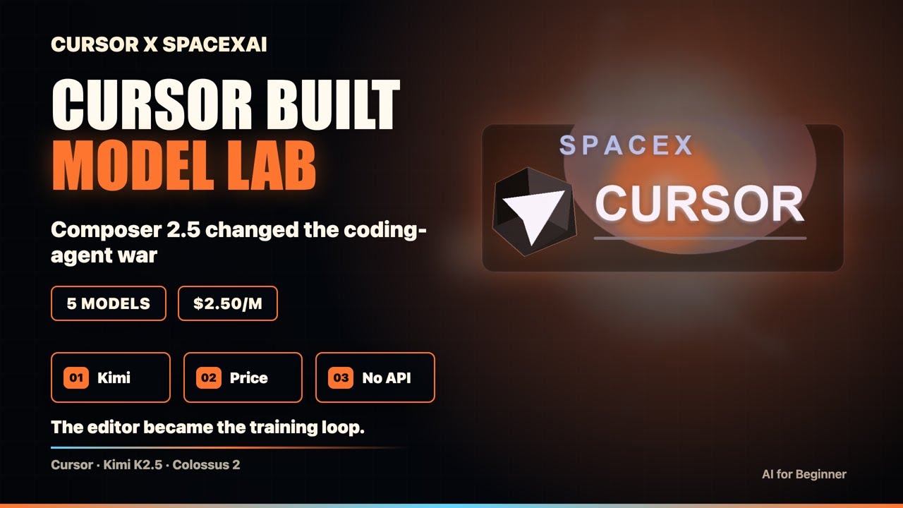 Cursor Composer 2.5: The $0.50 Coding Model War Inside Your Editor ...