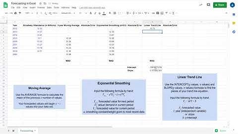 QM Lecture 10 Forecasting in Excel