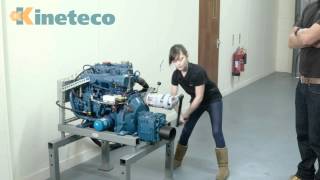 How to Use a Kineteco Spring Starter