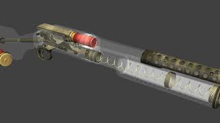 How Winchester 1897 Work