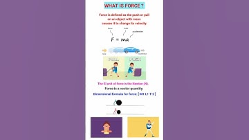 What is Force ? Force Definition & Formula #physics #science #force#formula#sciencefacts#space