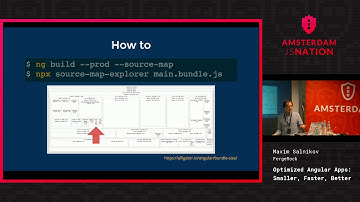 Optimized Angular apps: smaller, faster, better - Maxim Salnikov