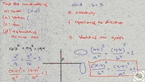 Analytic Geometry [Ellipse Sample Problem]