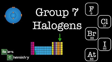 Group 7 - Halogens, Paper 1 - AQA A-level Chemistry