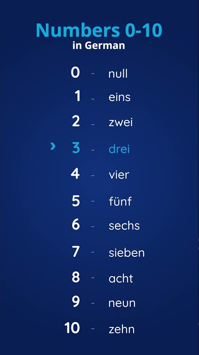 Numbers in German | Learn German with Edurupt
