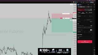 Using ICT Concepts To Catch 75 Points On NQ With 2 Points Of Drawdown 50 Seconds Into Market Open.
