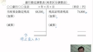 【日商簿記２級商業簿記LIVE合格テキスト】銀行勘定調整表