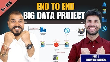 End to End Big Data Engineering Project with Azure  | Big Data Engineering (From Scratch) | Part-1