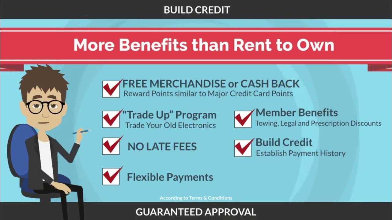 Better Alternative to Rent to Own YouTube