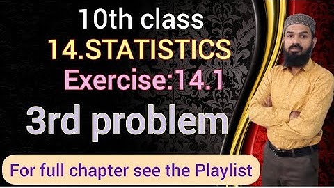 The following distribution shows the daily pocket allowance of children of a locality. The mean pock