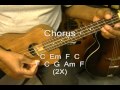 How To Play SOMEWHERE OVER THE RAINBOW IZ Israel Kamakawiwo 'ole Ukulele Lesson YouTube