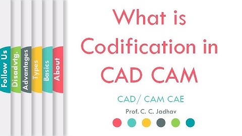 What is Basics of CAPP | Part- I | CAD CAM CAE | ProfCCJadhav | L13 | LLAGT #LLAGT