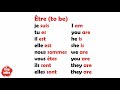 Conjugaison du verbe tre chanson  conjugation of the verb to be in french song