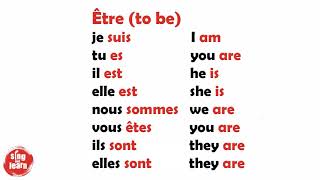Conjugaison du verbe être chanson | Conjugation of the verb to be in French song