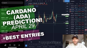 April 29 - Cardano (ADA) Price Prediction & Best Entries