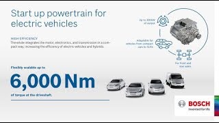 BOSCH E AXLE HD, 1280x720