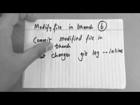 Git - Fast forward merge