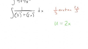 Lesson 5 12A   Integrals Leading to Inverse Trig Functions