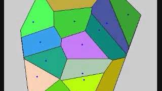 k-means clustering + consensus in multi agent systems | Net Worth
