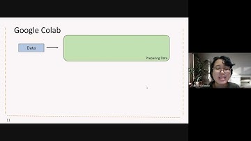 AI-10 Using Deep Learning for Differentiates Chest X-Ray of Covid Pneumonia Patients from Other Dise