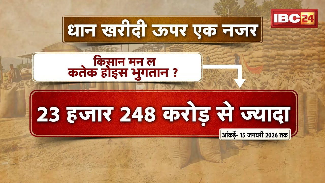 CG Dhan Kharidi: धान खरीदी के आंकड़ा ल लेके संग्राम। BJP आंकड़ा जारी कर कांग्रेस उपर करिस हमला। देखव