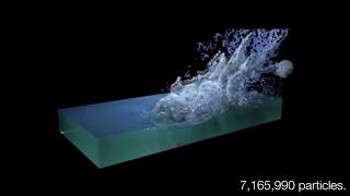Another Houdini Fluid Test with Whitewater