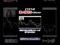 【FX生配信】5分足スキャルピングで損切りが多い人へ｜精度を上げる判断基準を解説【ドル円・ゴールド】①