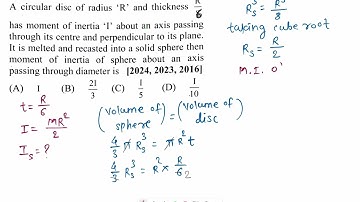 A circular disc of radius 