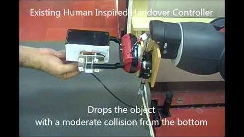 Fail Safe Handover Controller