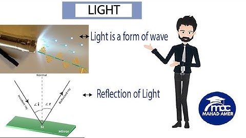 TOPIC Light Part 2 | Physics Olevels 5054 IGCSE 0625 | Mahad Amer