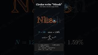 ​Circles write MY name | Python + Math Animation #fourierseries #manim #python #math