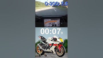 Yamaha YZF-R1 0-300 kmh acceleration and top speed