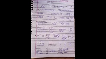 NEWTON LAW OF MOTION short notes, Class 11, Physics, PDF In Description 👆🏻