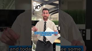 Max Goldwasser forecast for San Diego’s coastal communities – Monday, March 16