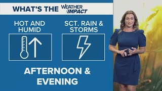 Famous Columbus, Ohio weather forecast for Aug. 19, 2025 | Profile
