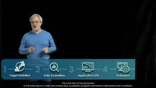 Qass - A Scripting Company En