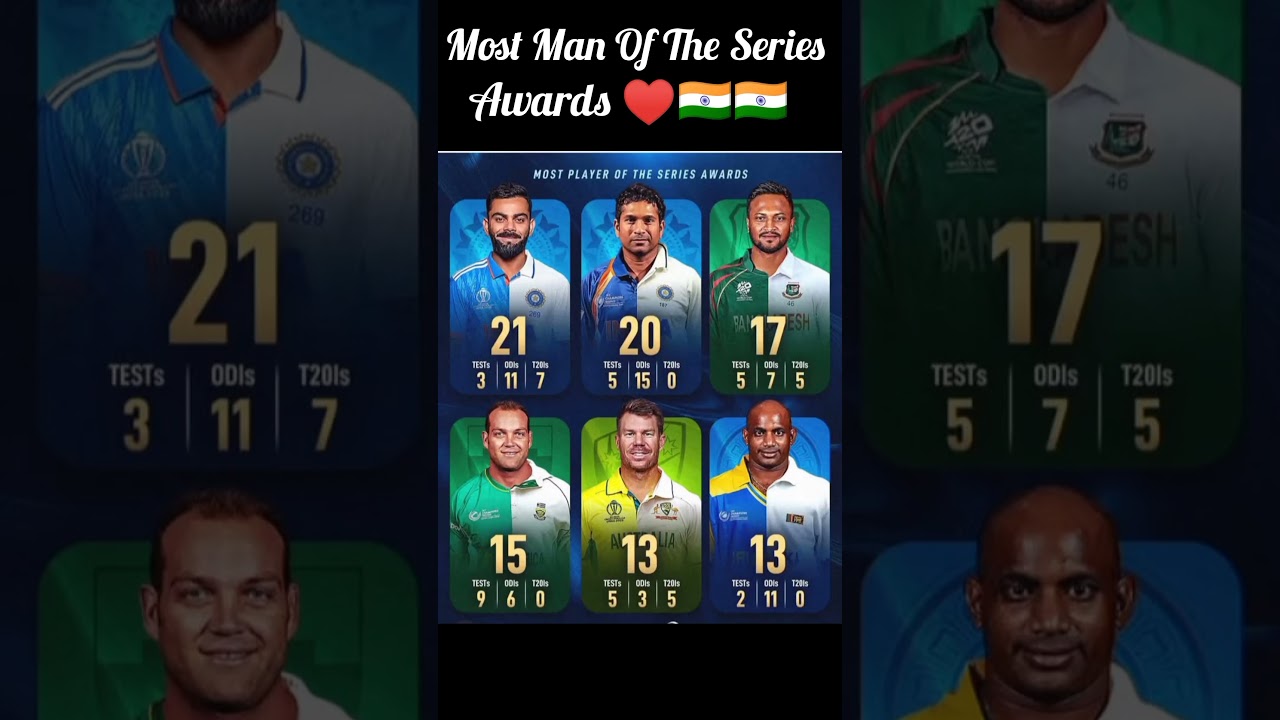 Most Man Of The Series Awards ♥️🇮🇳🇮🇳