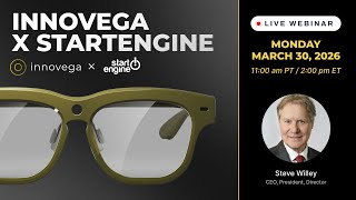 Innovega Live: The Future of Vision — Final Investor Briefing