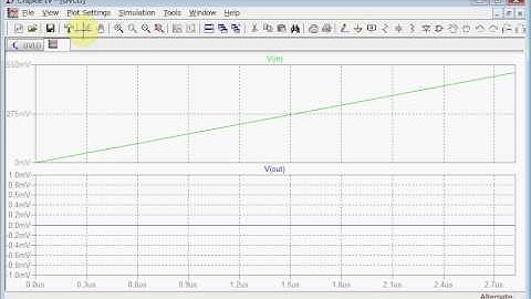 IC of UVLO Modeling using LTspice